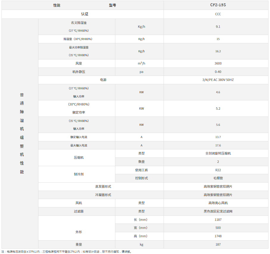 CFZ-15S 档案室除湿机，恒温恒湿守护档案资料长久保存